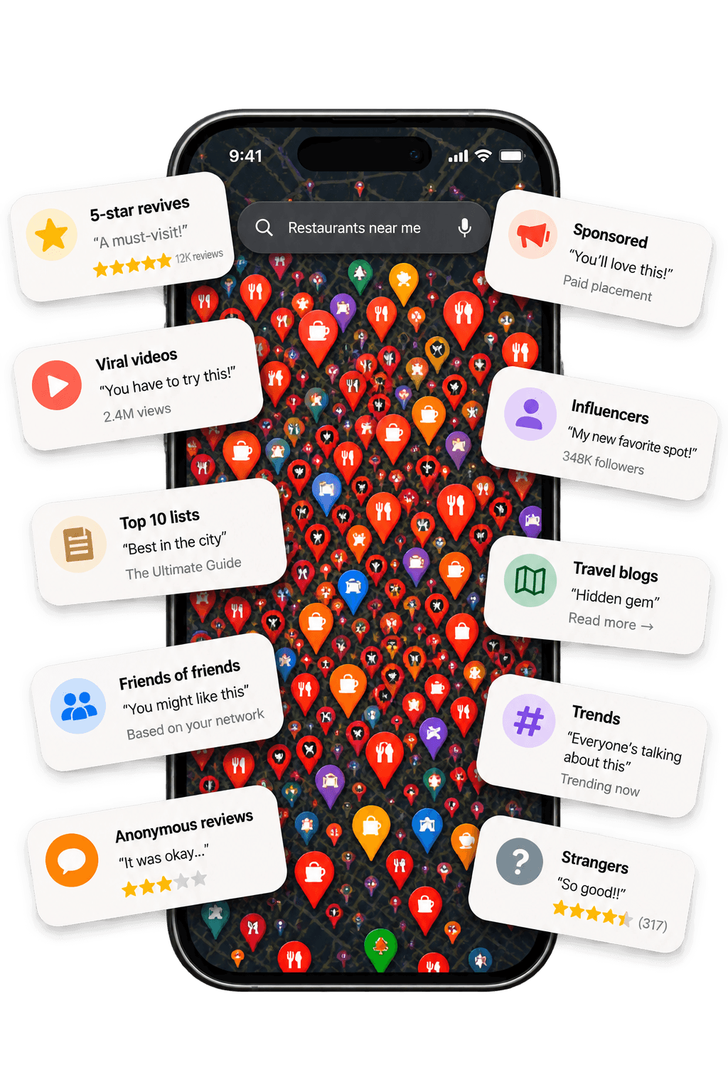 A crowded map surrounded by reviews, sponsored recommendations, viral videos, and other noise